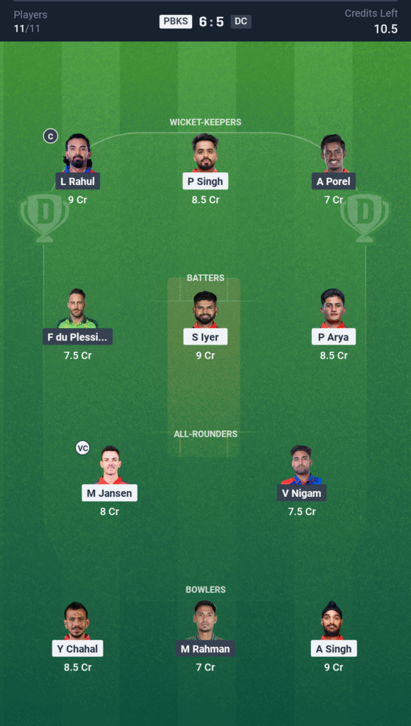 DC vs PBKS Today’s Dream11 Fantasy Team: 66th T20 Match & Pitch Report 3 DC vs PBKS Today’s Dream11 Fantasy Team
