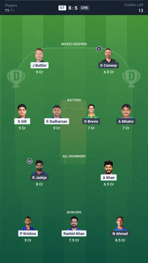 GT vs CSK Today’s Dream11 Fantasy Team: 67th T20 Match & Pitch Report 3 GT vs CSK Today’s Dream11 Fantasy Team: 67th T20 Match & Pitch Report