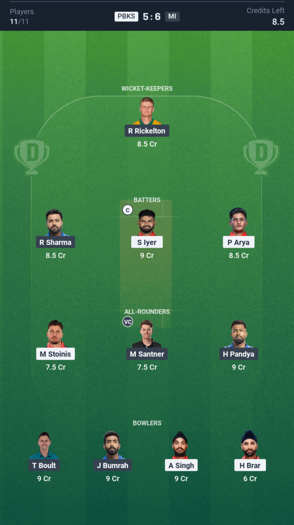 MI vs PBKS Today’s Dream11 Fantasy Team: 69th T20 Match & Pitch Report 3 MI vs PBKS Today’s Dream11 Fantasy Team