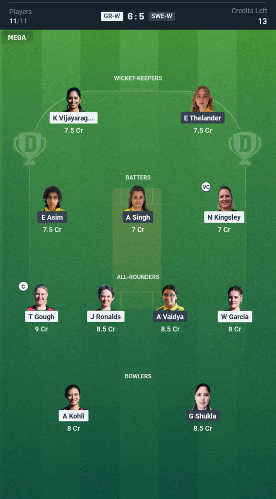 GER-W vs SWE-W Today’s Dream11 Fantasy Team: 11th T20 Match & Pitch Report 3 GER-W vs SWE-W Today’s Dream11 Fantasy Team
