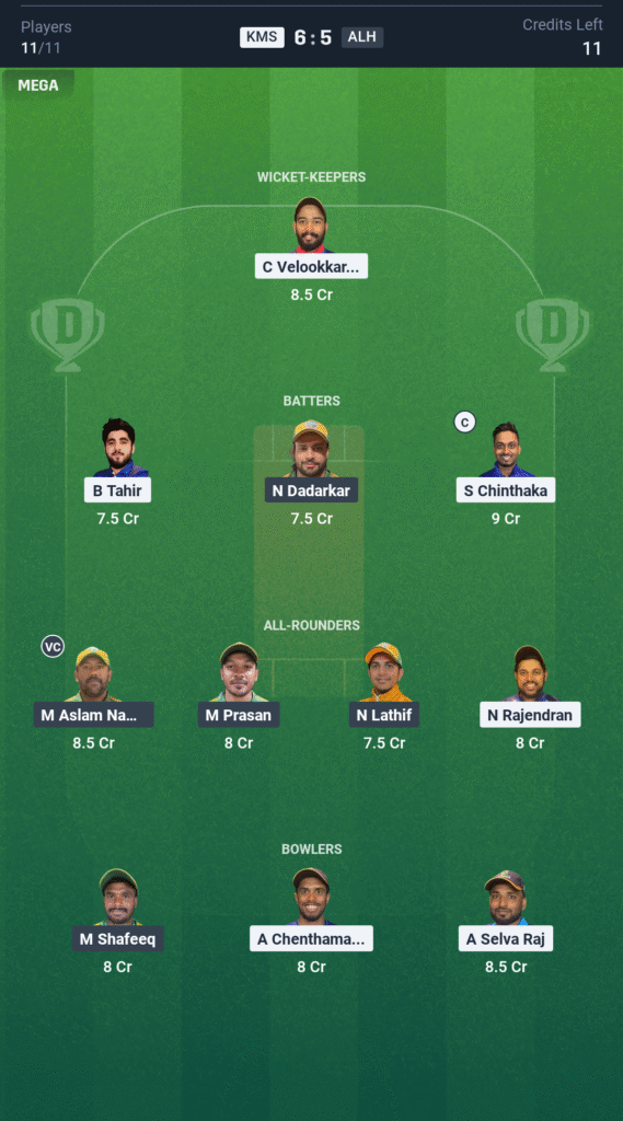 KMS VS ALH Today’s Dream11 Fantasy Team: 4th T10 Match & Pitch Report 3 KMS VS ALH Today’s Dream11 Fantasy Team