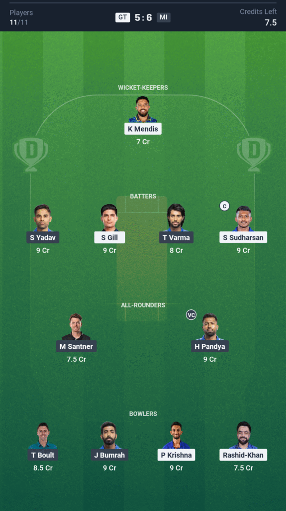 GT vs MI Today’s Dream11 Fantasy Team: Eliminator 1, T20 Match & Pitch Report 3 GT vs MI Today’s Dream11 Fantasy Team