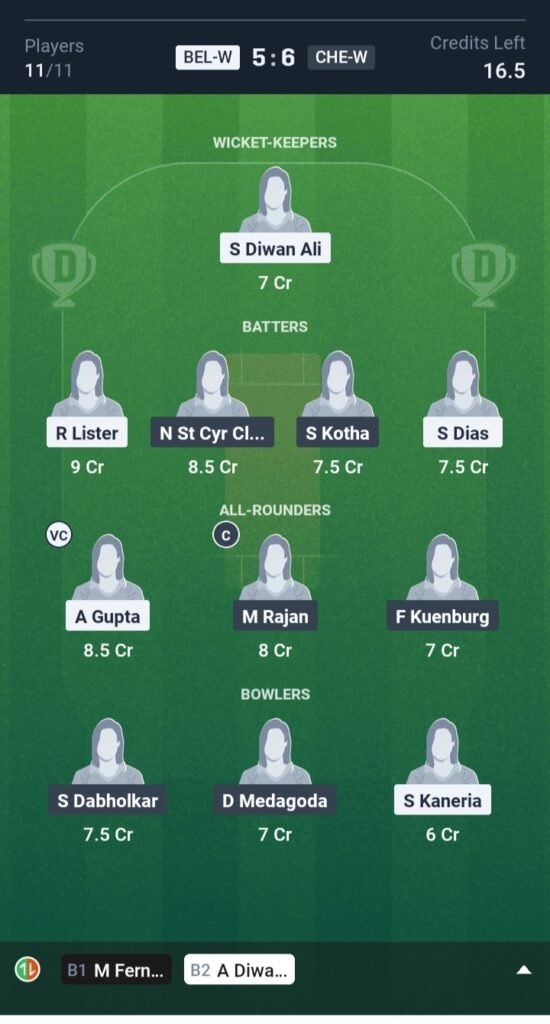 BEL-W vs SUI-W Today’s Dream11 Fantasy Team: 2nd T20 Match & Pitch Report 3 BEL-W vs SUI-W Today's Dream11 Fantasy Team T20 2025