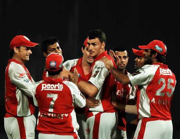 Top 5 Most Extras in an Innings in IPL History 6 Top 5 Most Extras in an Innings in IPL History