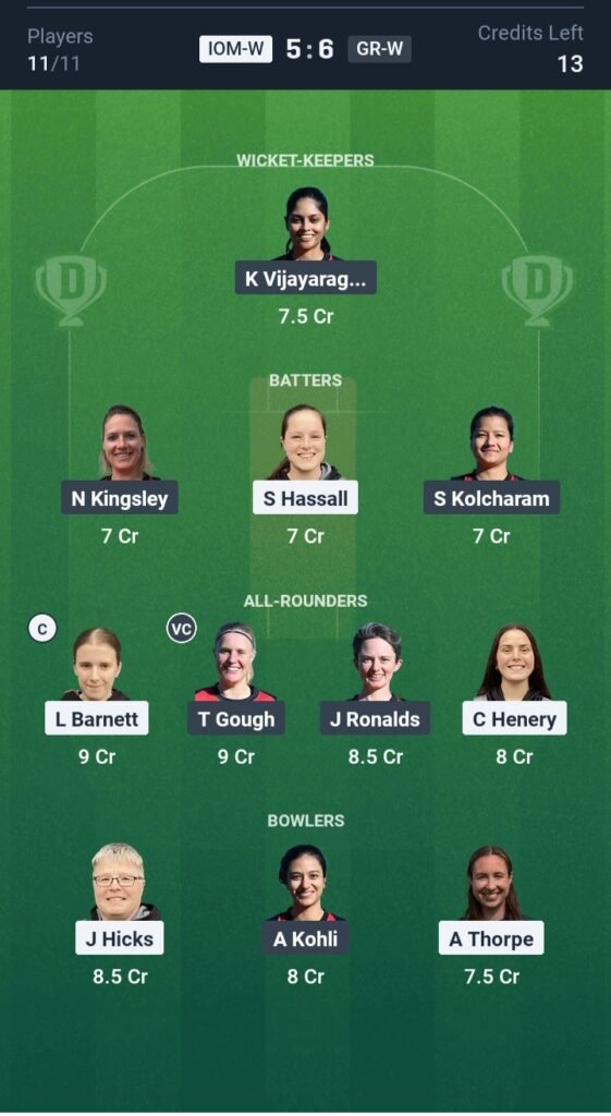 IOM-W vs GER-W Today’s Dream11 Fantasy Team: 15th T20 Match & Promising Pitch Report