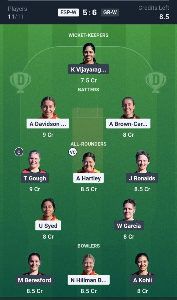 ESP-W vs GER-W Today’s Dream11 Fantasy Team: 4th T20 Match & Pitch Report 3 ESP-W vs GER-W Today’s Dream11 Fantasy Team T20 2025