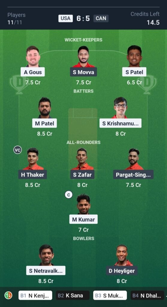 USA vs CAN Today’s Dream11 Fantasy Team: 71st ODI Match & Pitch Report 3 USA vs CAN Today’s Dream11 Fantasy Team