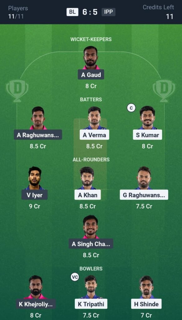 IPP vs BL Today's Dream11 Fantasy Team: 20th T20 Match & Promising Pitch Report 3 IPP vs BL Today's Dream11 Fantasy Team: 20th T20 Match & Promising Pitch Report