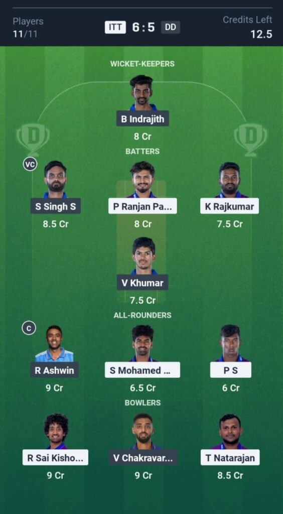 ITT vs DD Today’s Dream11 fantasy Team: 5th T20 2025