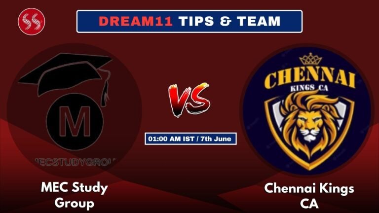 MEC vs CHK Today’s Dream11 Fantasy Team
