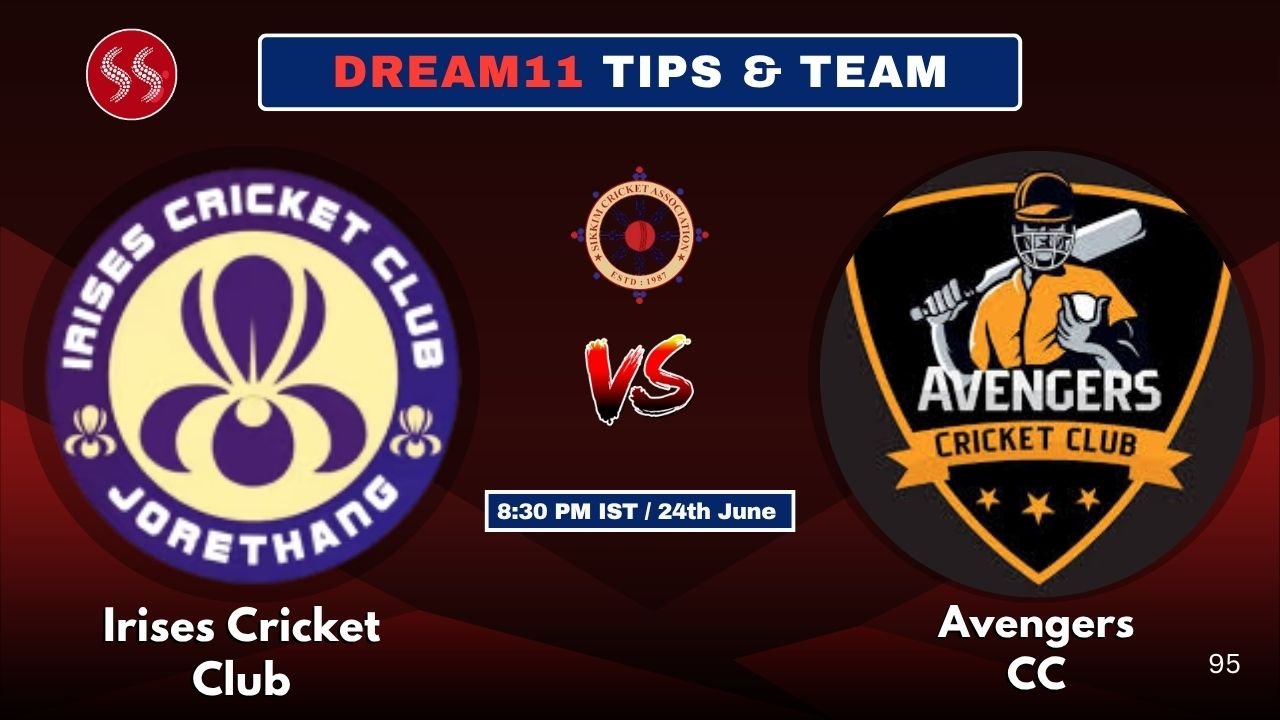 ICC vs ACC Today's Dream11 Fantasy Team