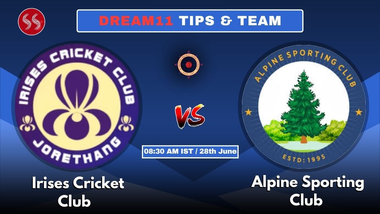 ICC vs ASC Today's Dream11 Fantasy Team