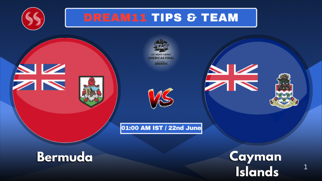 BER vs CAY Today's Dream11 Fantasy Team
