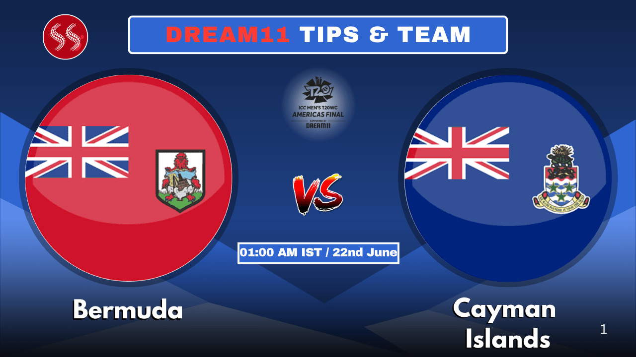 BER vs CAY Today's Dream11 Fantasy Team