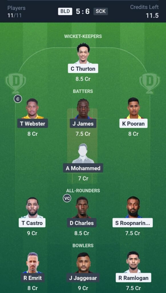 SCK vs BLD Today's Dream11 Fantasy Team: 26th T10 Match & Promising Pitch Report 3 SCK vs BLD Today's Dream11 Fantasy Team: 26th T10 Match & Promising Pitch Report