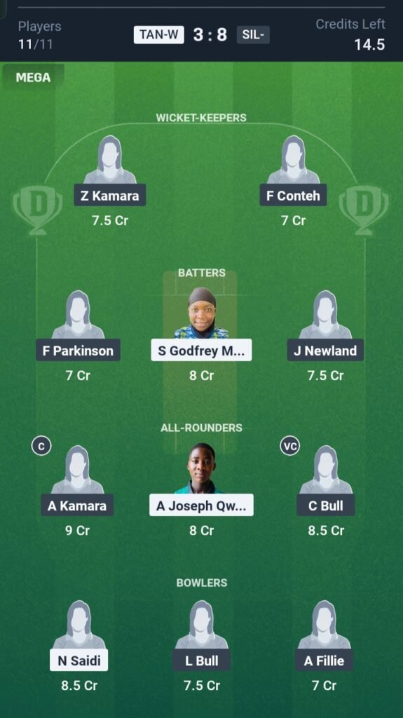 TAN-W vs SIL-W Today’s Dream11 Fantasy Team: Womens 3rd T20 Match & Pitch Report 3 TAN-W vs SIL-W Today’s Dream11 Fantasy Team: Womens 3rd T20 Match & Pitch Report
