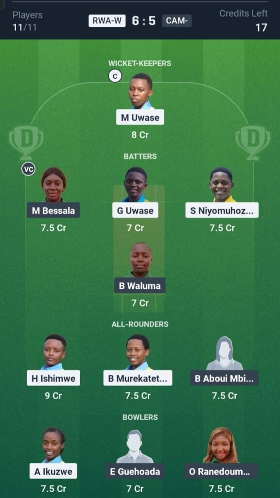 RWA-W vs CAM-W Today’s Dream11 Fantasy Team: Womens 1st T20 Match & Pitch Report 3 RWA-W vs CAM-W Today’s Dream11 Fantasy Team: Womens 1st T20 Match & Pitch Report