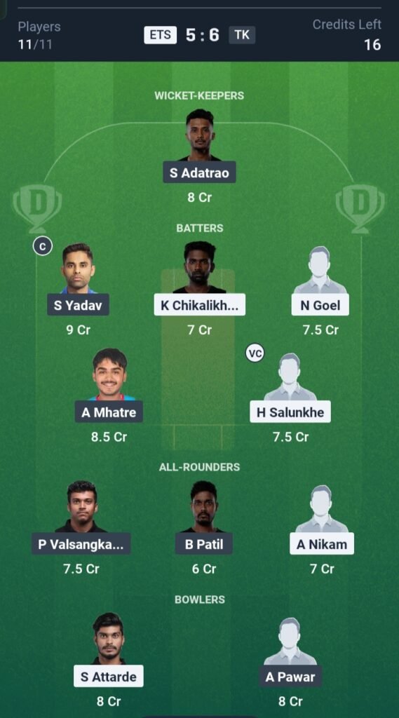 ETS vs TK Today’s Dream11 Fantasy Team: 3rd T20 Match &Promising Pitch Report: 3 ETS vs TK Today’s Dream11 Fantasy Team: 3rd T20 Match &Promising Pitch Report: