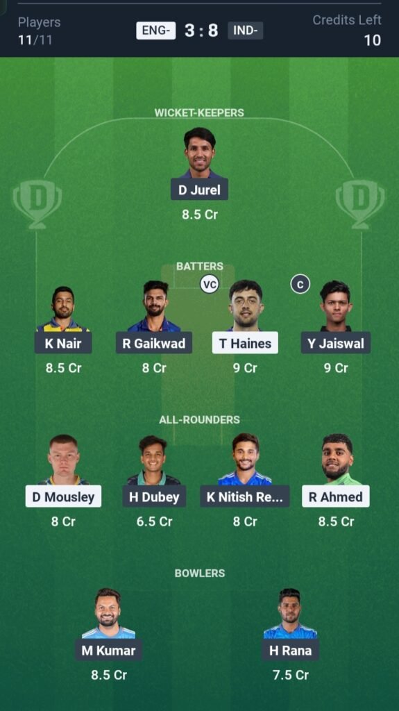 ENG-L vs IND-A Today’s Dream11 Fantasy Team: 2nd Test Match & Favorable Pitch Report 3 ENG-L vs IND-A Today’s Ultimate Dream11 Fantasy Team: 2nd Test Match & Favorable Pitch Report