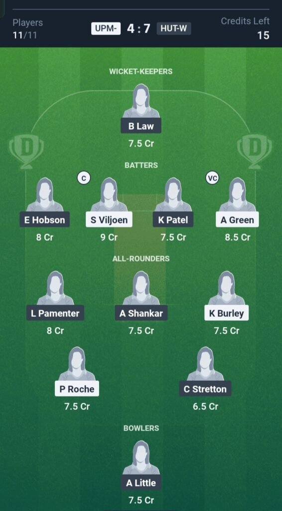 UPM-W vs HUT-W Today’s Dream11 Fantasy Team: 1ST T10 Match & Promising Pitch Report 3 UPM-W vs HUT-W Today’s Dream11 Fantasy Team: 1ST T10 Match & Promising Pitch Report
