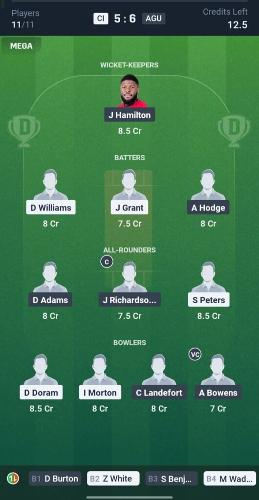 CI vs AGU Today’s Dream11 fantasy Team: 14th T20 Match & Promising Pitch Report 3 CI vs AGU Today’s Dream11 fantasy Team