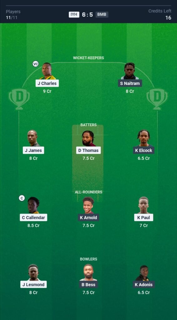 IYH vs BMB Today's Dream11 Fantasy Team: 7th T10 Match & Promising Pitch Report 3 IYH vs BMB Today's Dream11 Fantasy Team: 7th T10 2025
