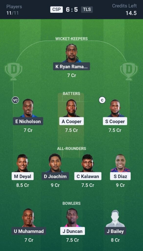 CSP vs TLS Today's Dream11 Fantasy Team: 27th T10 Match & Promising Pitch Report 3 CSP vs TLS Today's Dream11 Fantasy Team: 27th T10 Match 2025