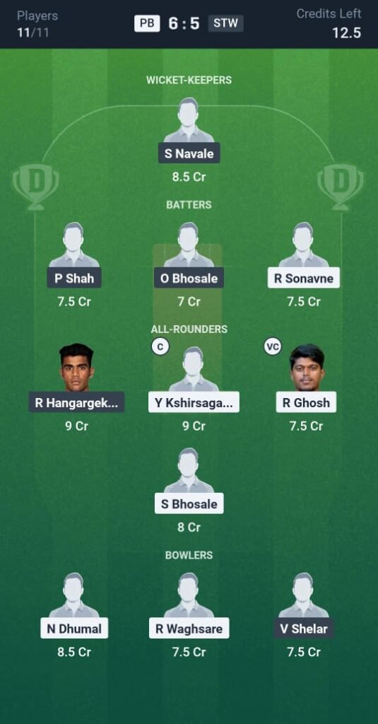 STW vs PB Today's Dream11 Fantasy Team: 29th T20 Match & Promising Pitch Report 3 STW vs PB Today's Dream11 Fantasy Team: 29th T20 Match & Promising Pitch Report