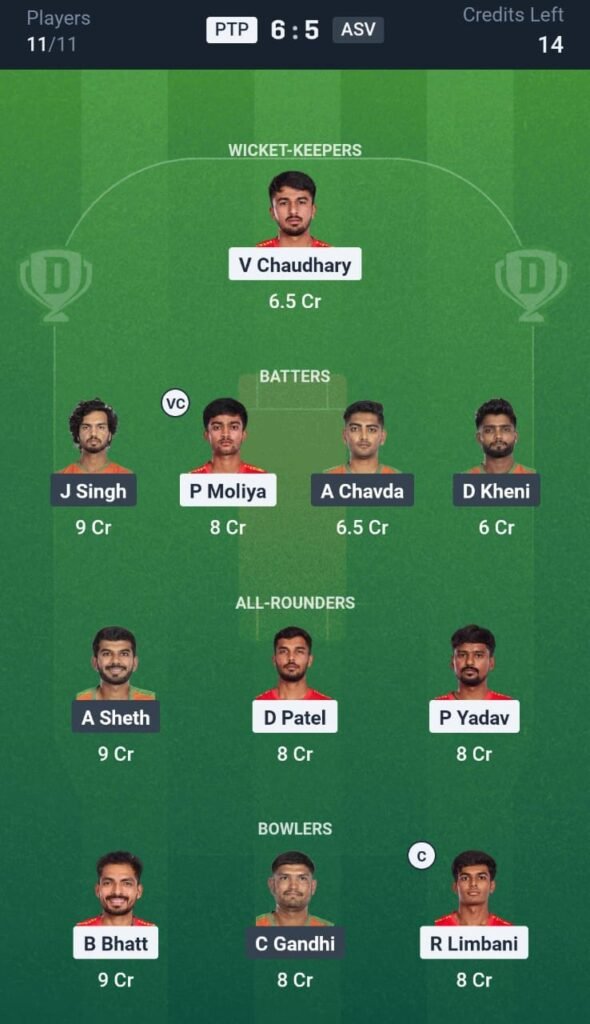 PTP vs ASV Today's Dream11 Fantasy Team: 19th T20 Match & Promising Pitch Report 3 PTP vs ASV Today's Dream11 Fantasy Team: 19th T20 Match & Promising Pitch Report