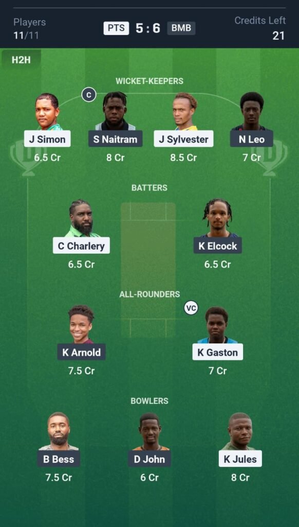 PTS vs BMB Today's Dream11 Fantasy Team: 11th T10 Match & Promising Pitch Report 3 PTS vs BMB Today's Dream11 Fantasy Team: 11th T10 2025