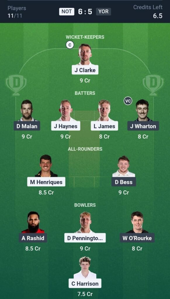 NOT vs YOR Today's Dream11 Fantasy Team: 39th T20 Match & Promising Pitch Report 3 NOT vs YOR Today’s Dream11 Fantasy Team: 39th T20 2025