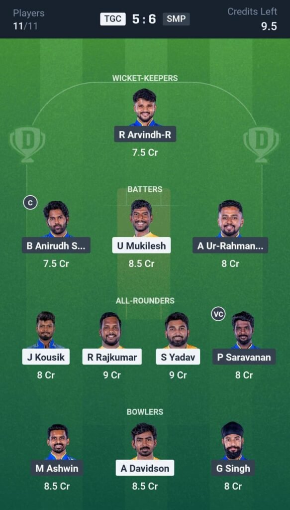 TGC vs SMP Today's Dream11 Fantasy Team: 23rd T20 Match & Promising Pitch Report 3 TGC vs SMP Today's Dream11 Fantasy Team: 23rd T20 Match & Promising Pitch Report