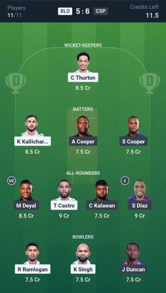 CSP vs BLD Today's Dream11 Fantasy Team: 24th T10 Match & Promising Pitch Report 3 CSP vs BLD Today's Dream11 Fantasy Team: 24th T10 Match & Promising Pitch Report