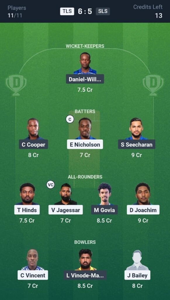 TLS vs SLS Today's Dream11 Fantasy Team: 20th T10 Match & Promising Pitch Report 3 TLS vs SLS Today's Dream11 Fantasy Team: 20th T10 Match 2025
