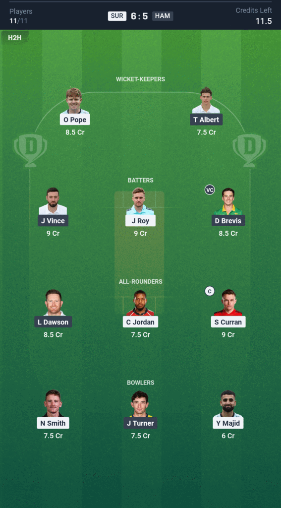 SUR vs HAM Today’s Dream11 Fantasy Team: 21th T20 Match & Pitch Report 3 SUR vs HAM Today’s Dream11 Fantasy Team