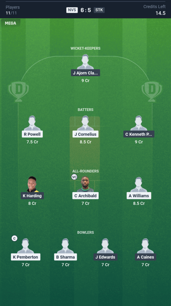 NVS vs STK Today’s Dream11 Fantasy Team: 13th T20 Match & Promising Pitch Report 3 NVS vs STK Today’s Dream11 Fantasy Team