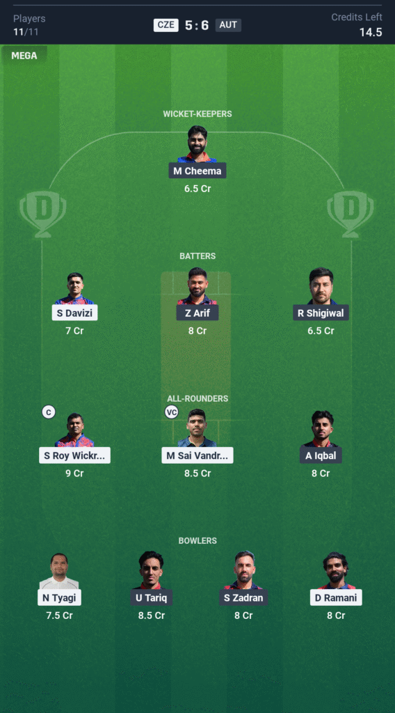 CZR vs AUT Today’s Dream11 Fantasy Team: 1st T20 Match & Promising Pitch Report 3 CZR vs AUT Today’s Dream11 Fantasy Team