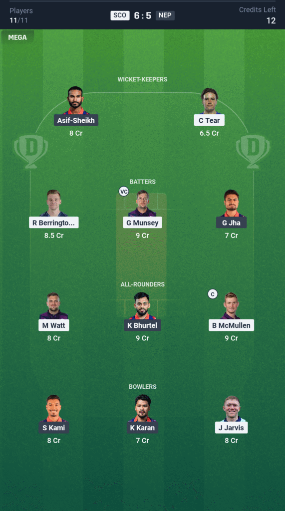 SCO VS NEP Today's Dream11 Fantasy Team: 76th ODI Match & Promising Pitch Report 3 SCO vs NEP Today's Dream11 Fantasy Team