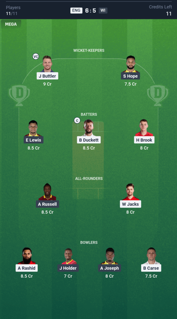 WI vs ENG Today's Dream11 Fantasy Team: 2nd T20 Match & Promising Pitch Report 3 WI vs ENG Today’s Dream11 Fantasy Team