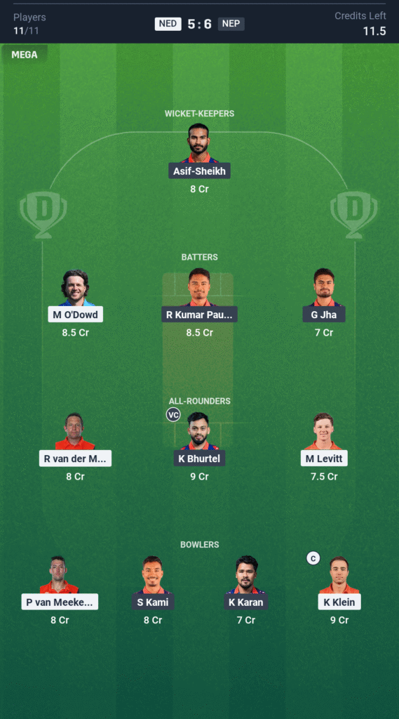 NED vs NEP Today's Dream11 Fantasy Team: 77th ODI Match & Promising Pitch Report 3 NED vs NEP Today’s Dream11 Fantasy Team