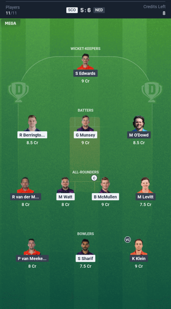 NED vs SCO Today's Dream11 Fantasy Team: 78th ODI Match & Promising Pitch Report 3 NED vs SCO Today’s Dream11 Fantasy Team