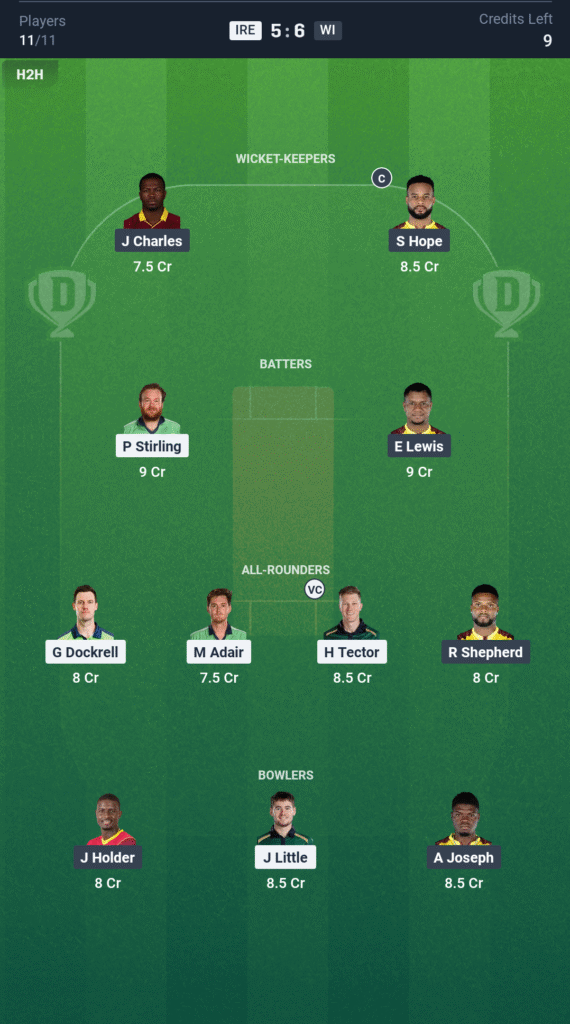 IRE vs WI Today's Dream11 Fantasy Team: 1st T20 Match & Promising Pitch Report 3 IRE vs WI Today's Dream11 Fantasy Team