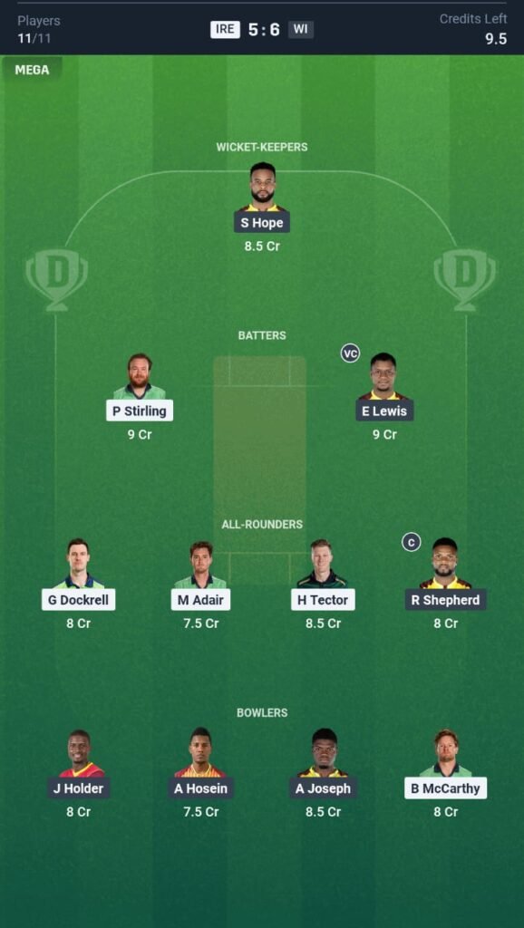 WI vs IRE Today's Dream11 Fantasy Team: 2nd T20 Match & Promising Pitch Report 3 WI vs IRE Today’s Dream11 Fantasy Team