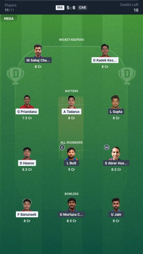 CAM vs INA Today's Dream11 Fantasy Team: 5th T20 Match & Promising Pitch Report 3 CAM vs INA Today's Dream11 Fantasy Team