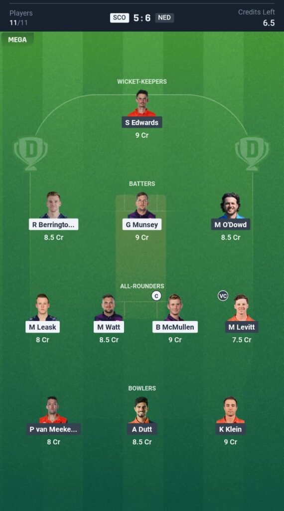 NED vs SCO Today's Dream11 Fantasy Team: 1st T20 Match & Promising Pitch Report 3 NED vs SCO Today's Dream11 Fantasy Team