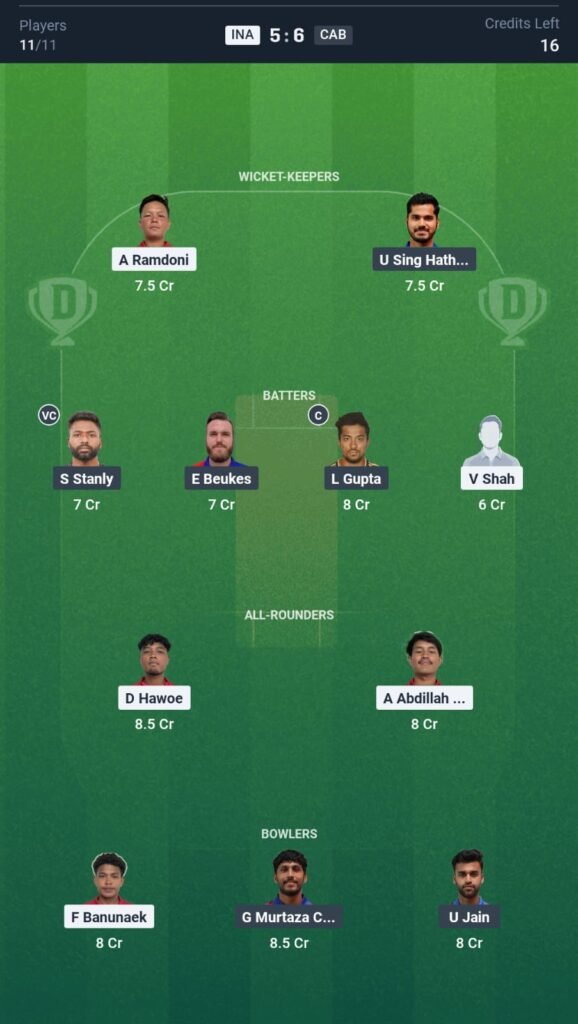 CAM vs INA Today's Dream11 Fantasy Team