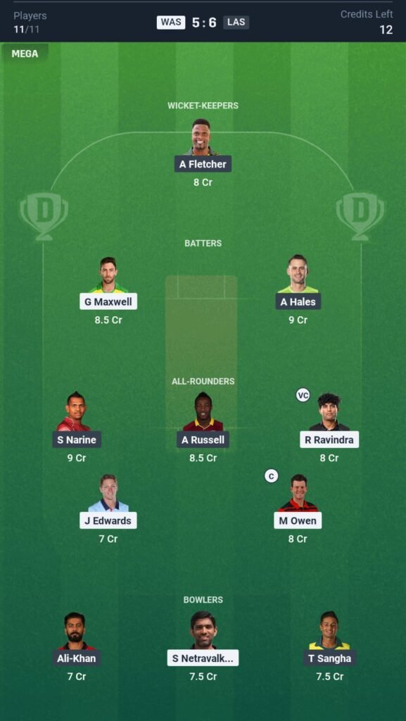 LAKR vs WSF Today's Dream11 Fantasy Team: 8th T20 Match & Promising Pitch Report 3 LAKR vs WSF Today's Dream11 Fantasy Team