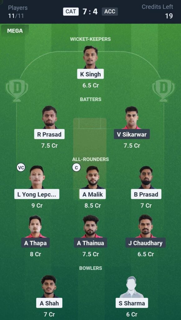 CAT vs ACC Today's Dream11 Fantasy Team: 8th T20 Match & Promising Pitch Report 3 CAT vs ACC Today's Dream11 Fantasy Team: 8th T20 Match & Promising Pitch Report