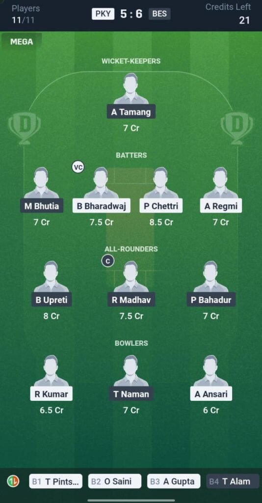 PKY vs BES Today's Dream11 Fantasy Team: 9th T20 Match & Promising Pitch Report 3 PKY vs BES Today's Dream11 Fantasy Team: 9th T20 Match & Promising Pitch Report