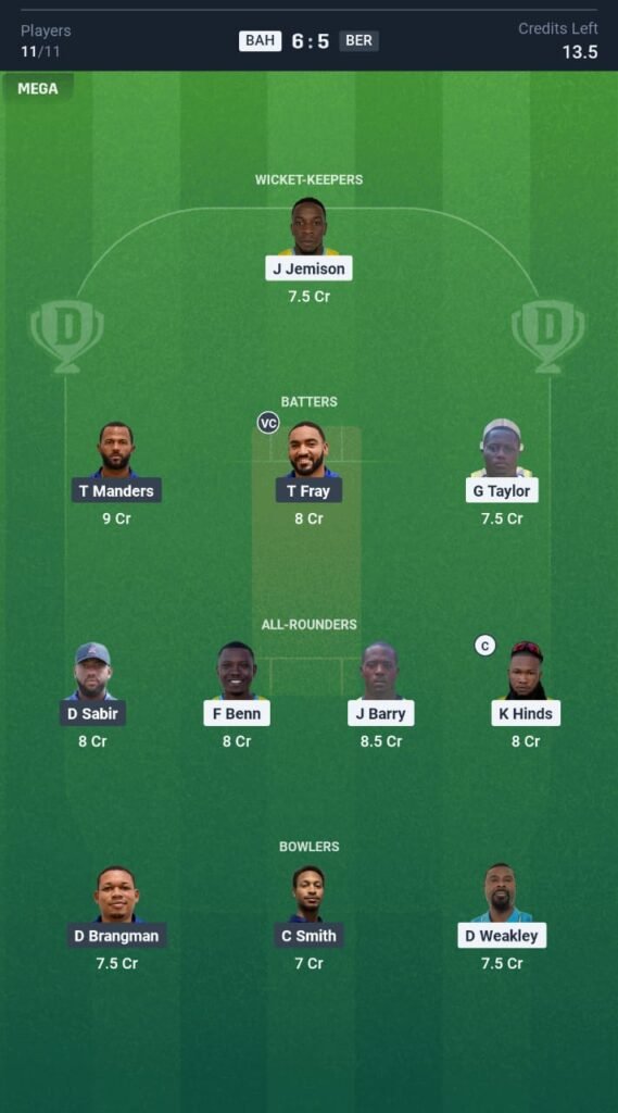 BAH vs BER Today's Dream11 Fantasy Team: 7th T20 Match & Promising Pitch Report 3 BAH vs BER Today's Dream11 Fantasy Team